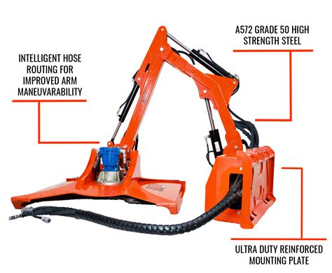 raptor boom arm mower